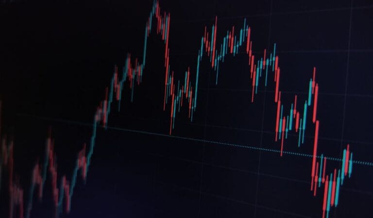 Os que são Mini Contratos no Trade