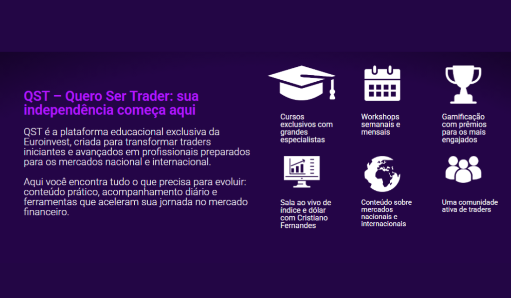 QST - Plataforma educativa para traders em evolução