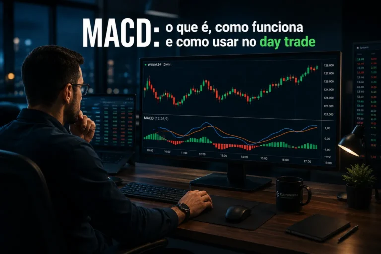 Gráfico de MACD em ambiente de trading à noite.