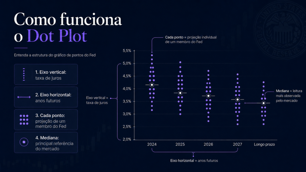 95f83d34 BlogDotPlot2