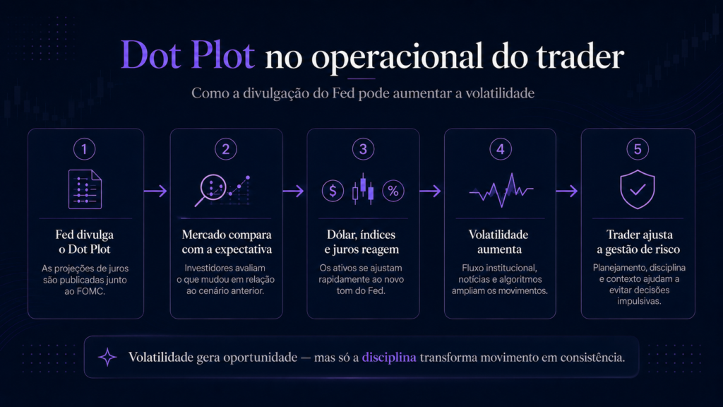 e82ff731 BlogDotPlot4